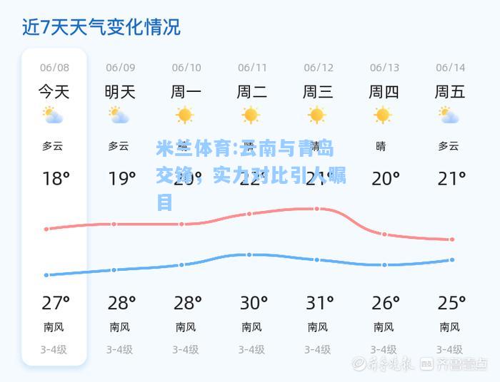 云南与青岛交锋，实力对比引人瞩目