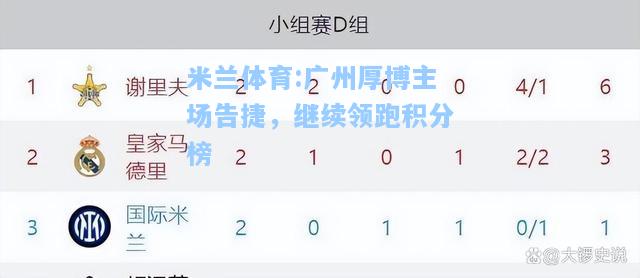 米兰体育:广州厚博主场告捷，继续领跑积分榜