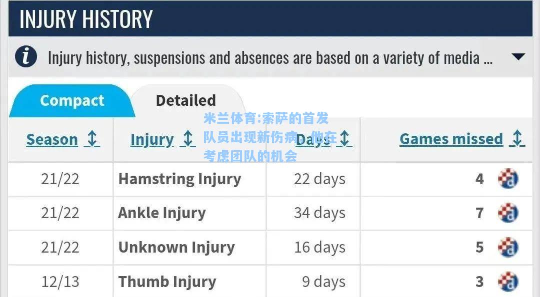 索萨的首发队员出现新伤病，他在考虑团队的机会